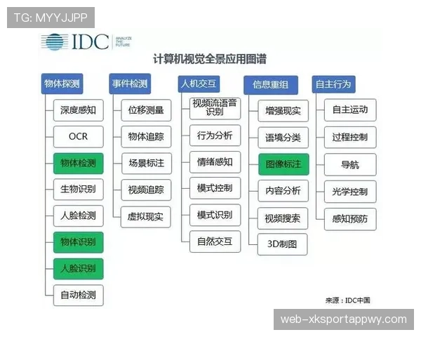 VAR介入判罚的四大关键条件与实战应用场景