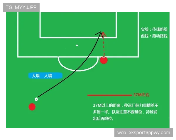 帕尔默与阿尔瓦雷斯：轮换定位及战术适配性对比分析