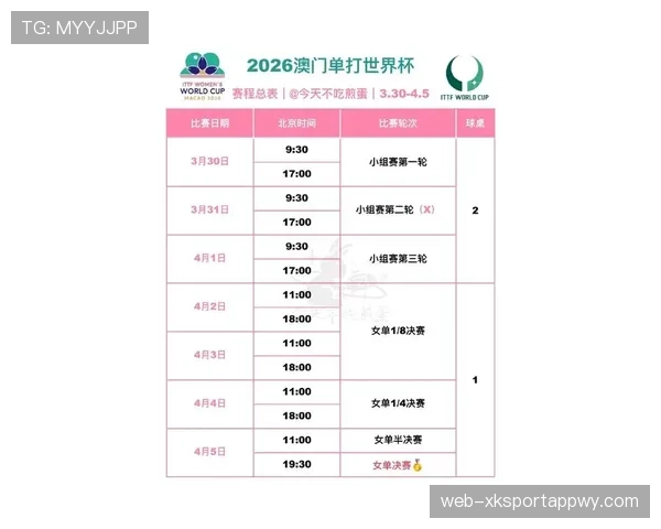 2026世界杯小组赛和淘汰赛晋级规则详解