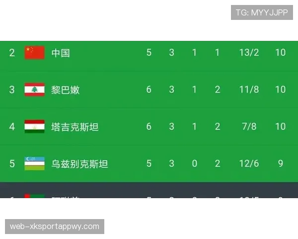 2026世界杯最新净胜球排名规则详解 2026世界杯最新净胜球排名规则详解