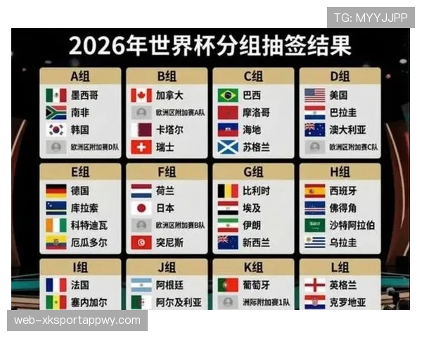 世界杯B组加拿大能否成为隐藏黑马